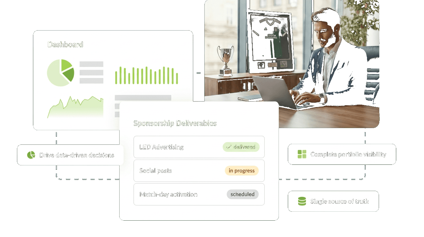 Sponsorworks brand partnership portfolio dashboard